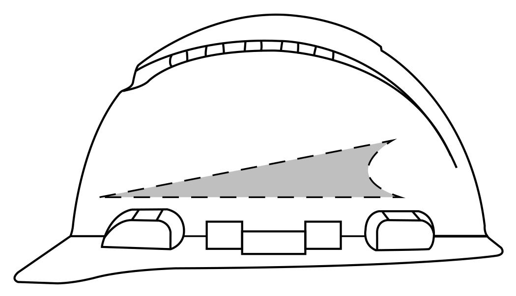 HL300IS HARD HAT 150 LUMEN TASK LIGHT