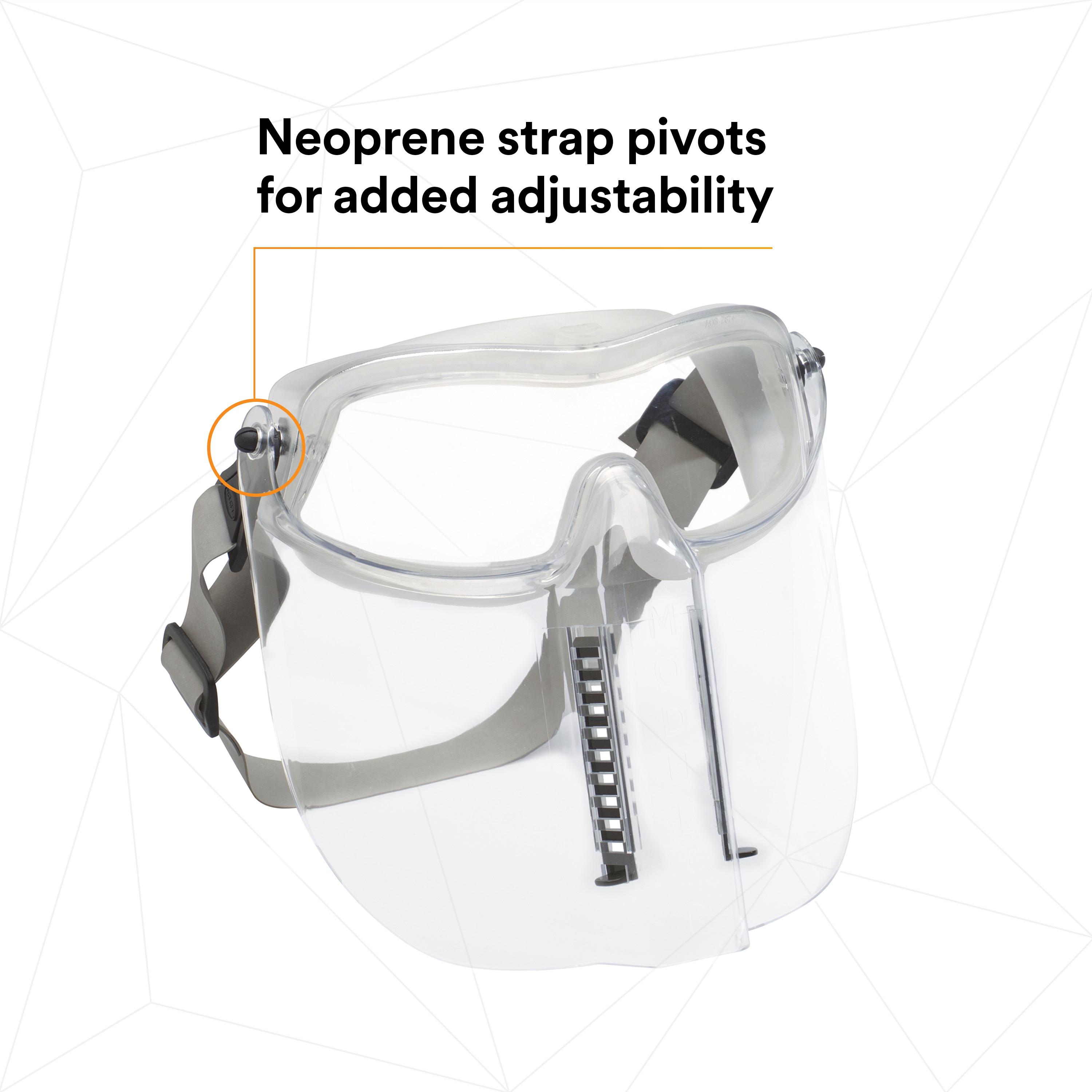 PROT GOGGLES & ACCESS