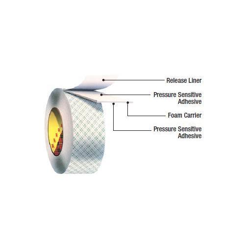 4016 3/4 X 36YD OFF WHT DBL CTD URETHANE