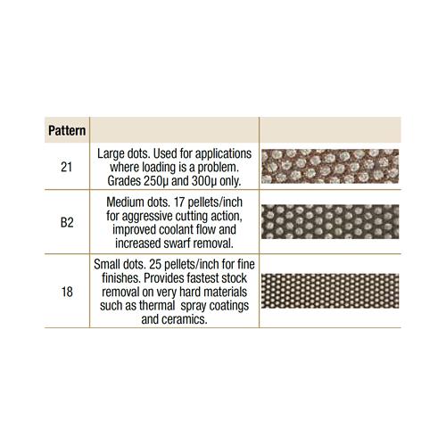 DMD & SUPER ABRSV DISC 1-1/2IN NO HOLE