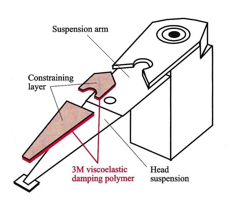 AUTOM TAPE 30YD 4IN LAYERED VISCOELASTIC