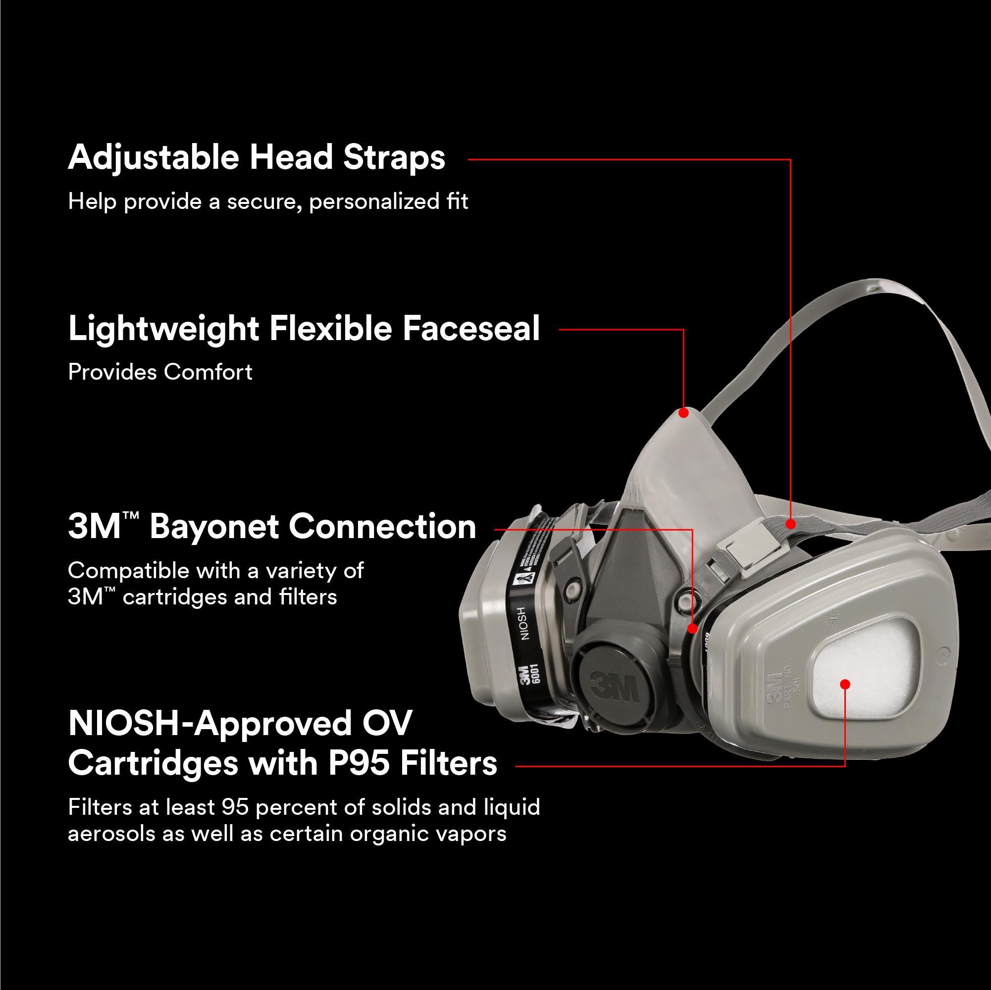 FULL MASK RSPTR REUSABLE M