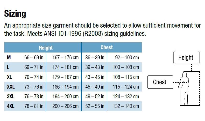 4520CS-BLK-3XL PROTECTIVE COVERALL
