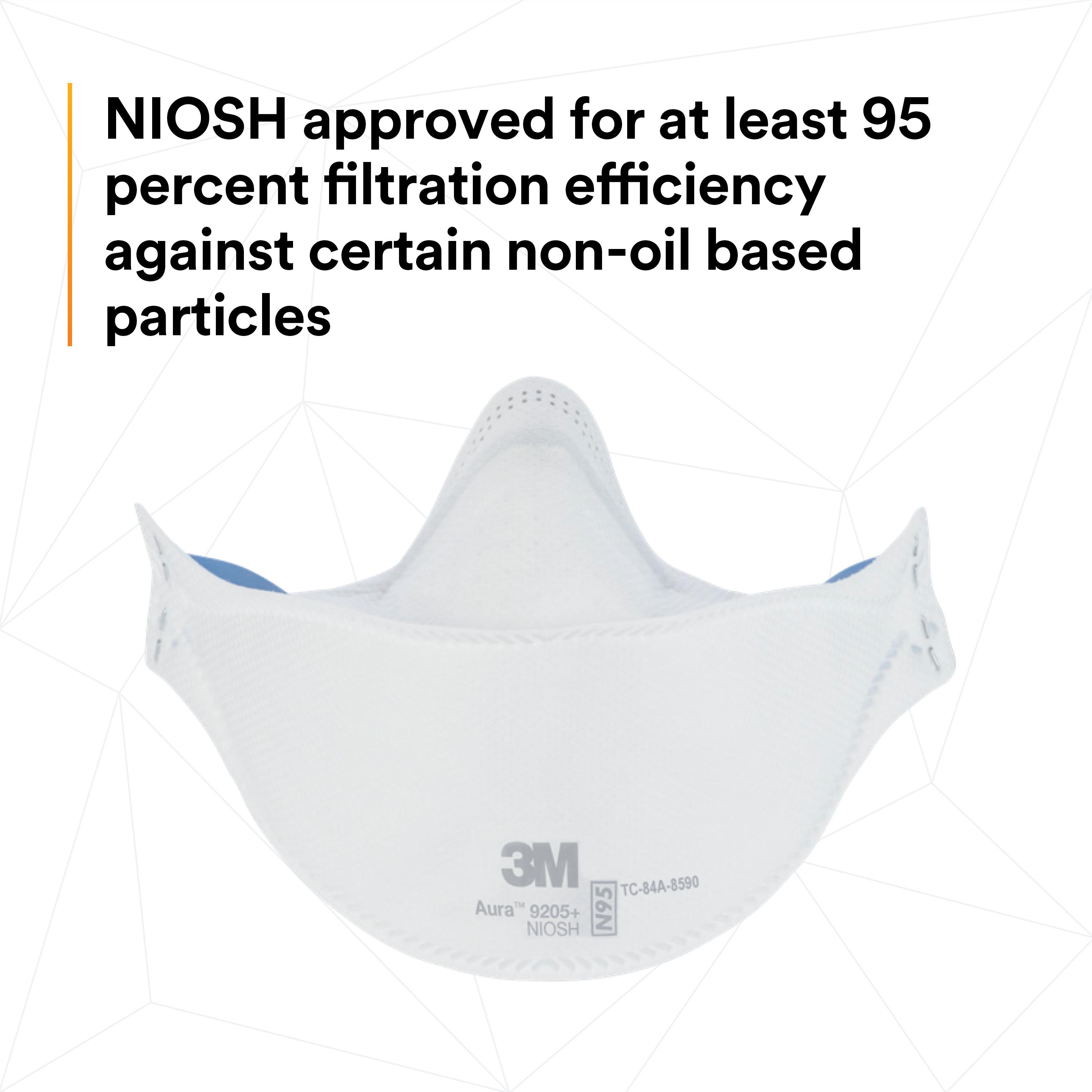 9205+N95 PARTICULATE RESPIRATOR