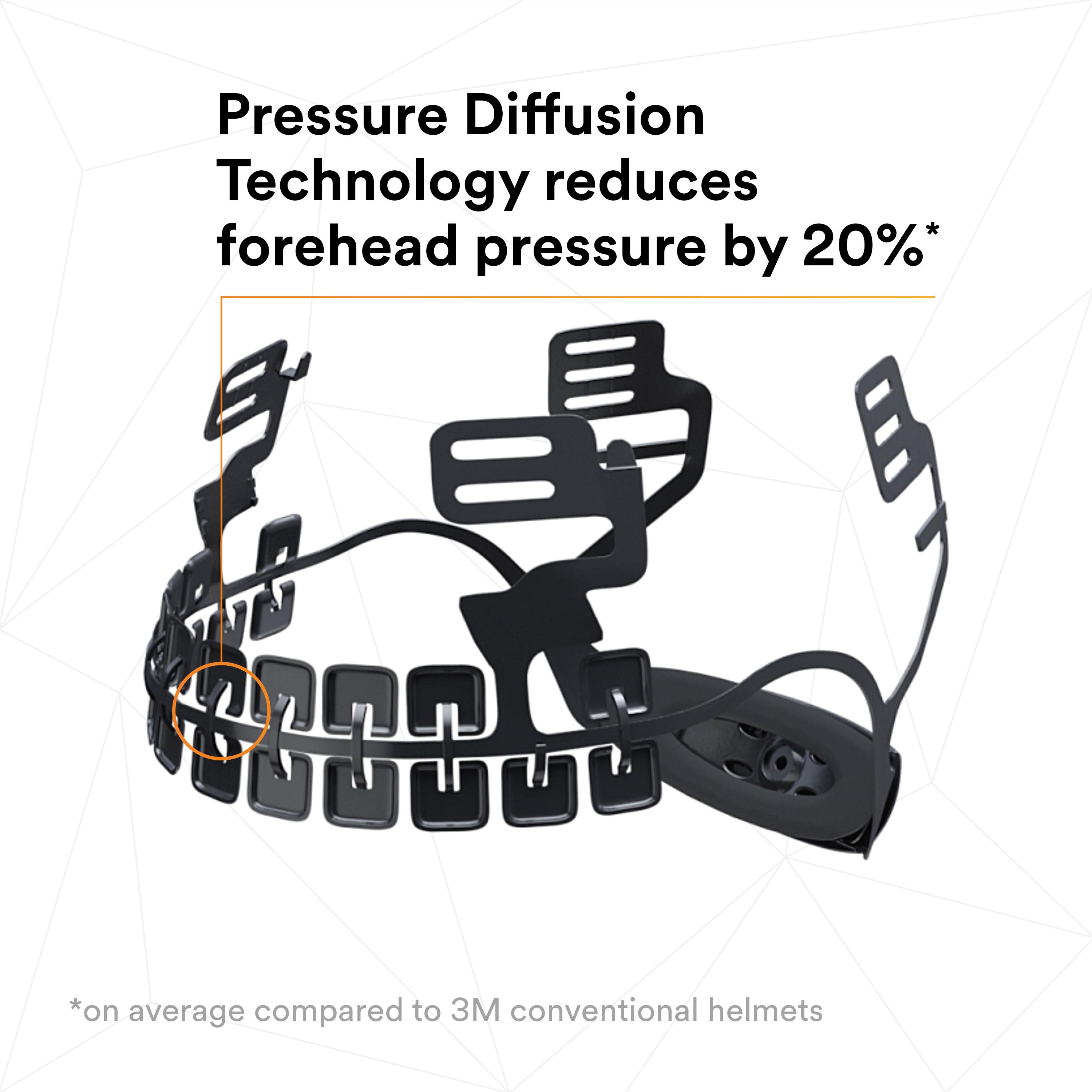 SECUREFIT HELMET X5012VX-ANSI BLACK