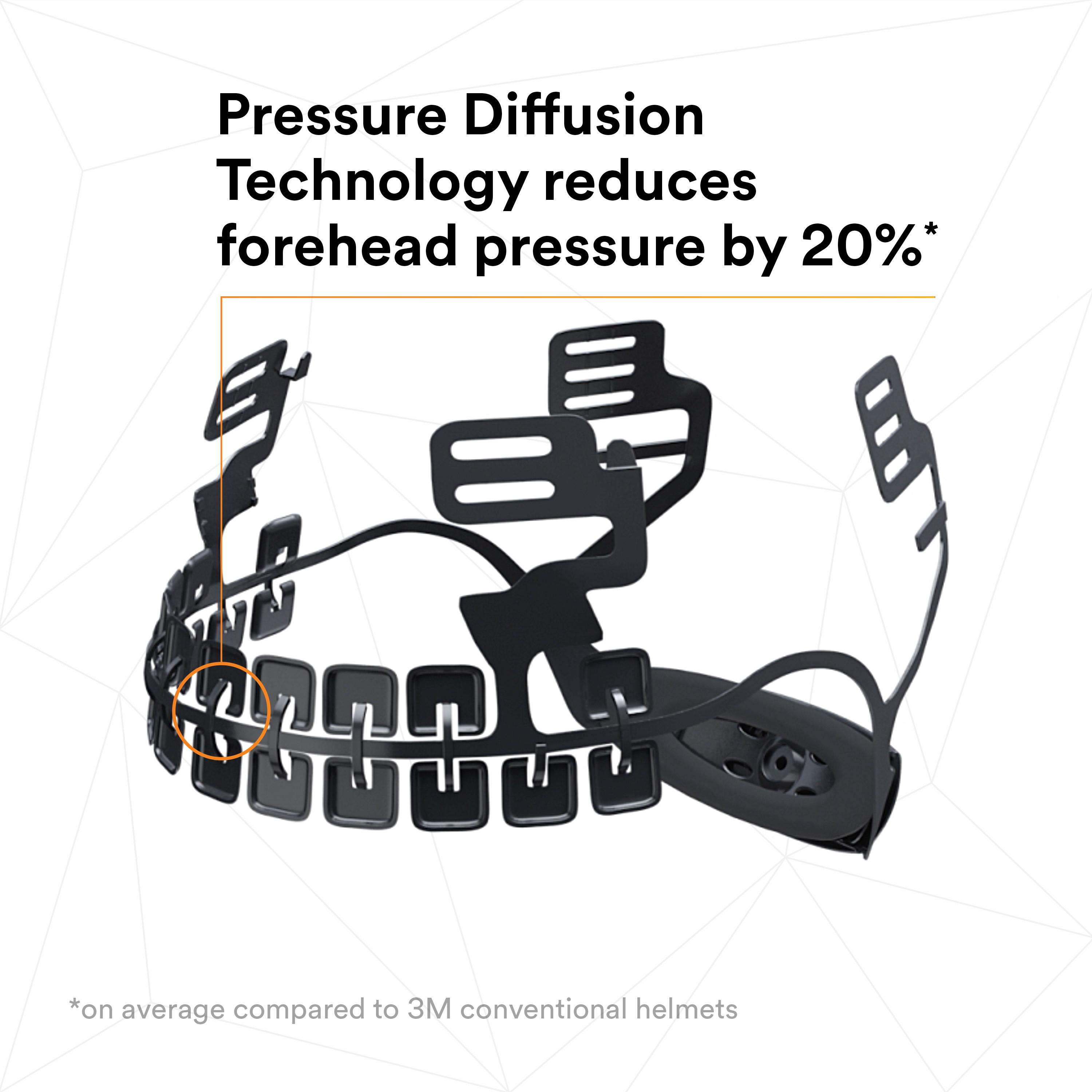 X5001V-ANSI SECUREFIT WHITE SAFETY