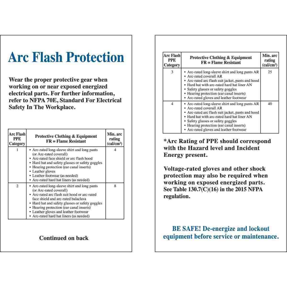 ARC FLASH HAZ CAT WALLET CARD 10/PACK