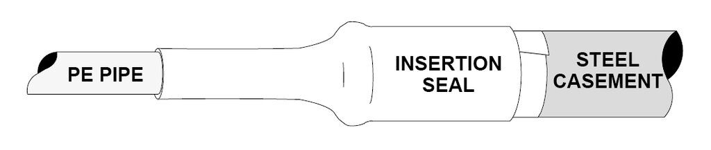 3M COLD SHRINK INSERTION SEAL PS-3