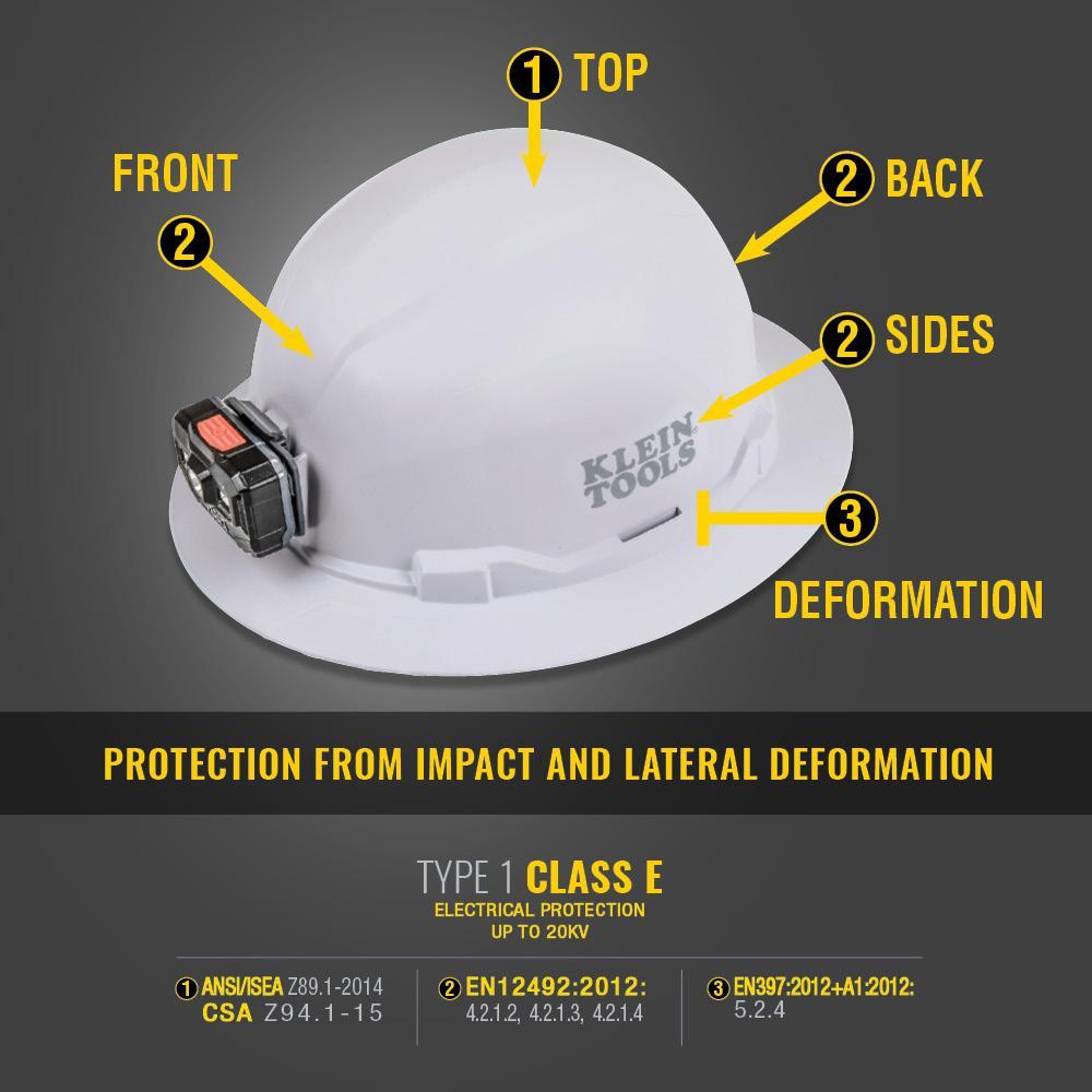 HAT HARD SZ 6-1/2 SZ 8 ABS/POLYCARBONATE