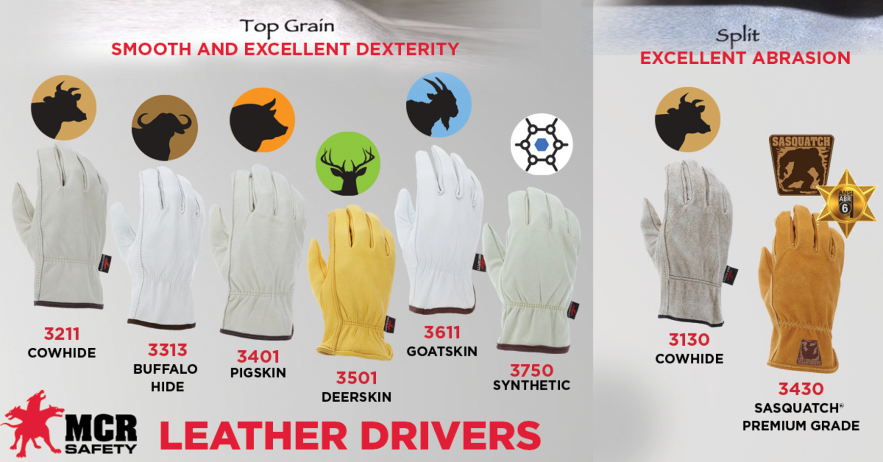 HT RES GLOVES LARGE 2 WHITE SLIP-ON/OPEN