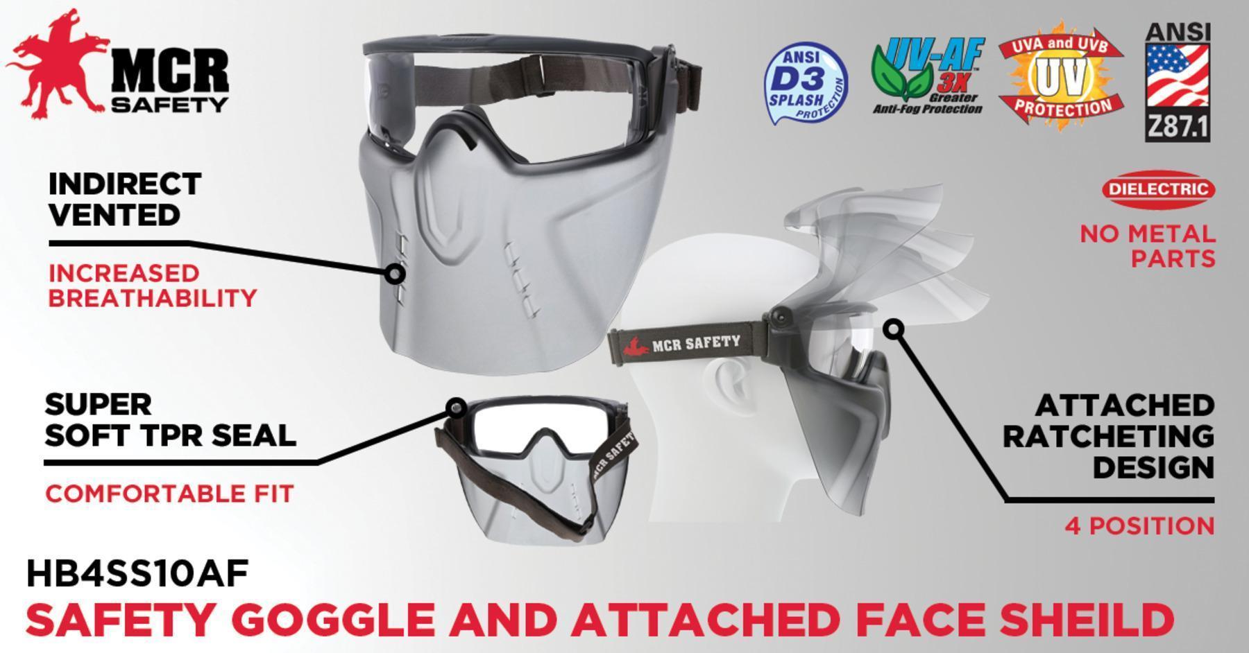 GOGGLES SAF UV-AF A-FOG CLEAR YES
