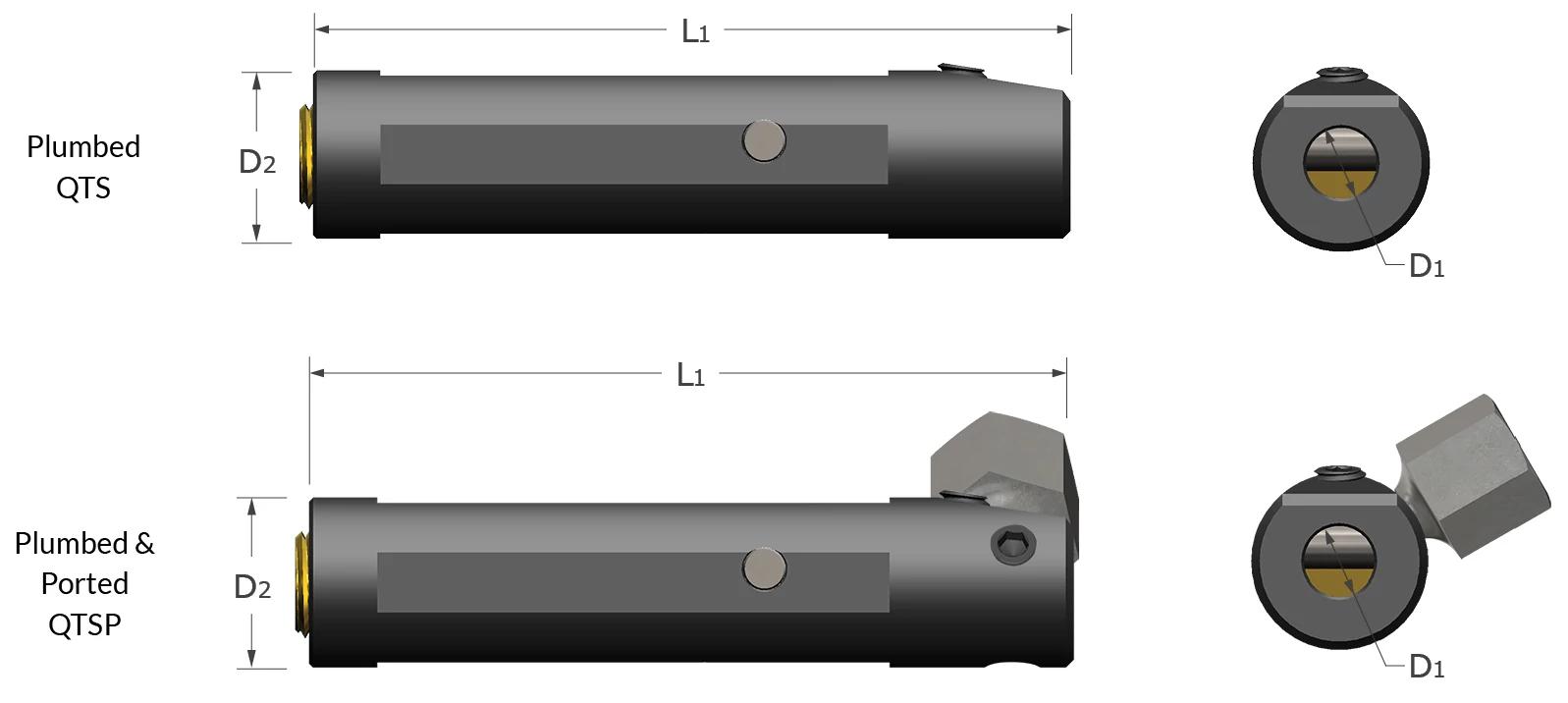 QUICK-CHG HLDR MICRO-QUIK 1IN 2.8IN