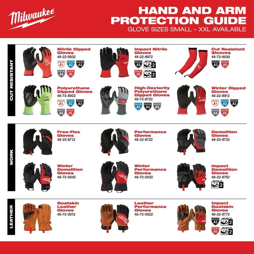 GLOVES WORK HIGH DEXTERITY FINGERTIP M