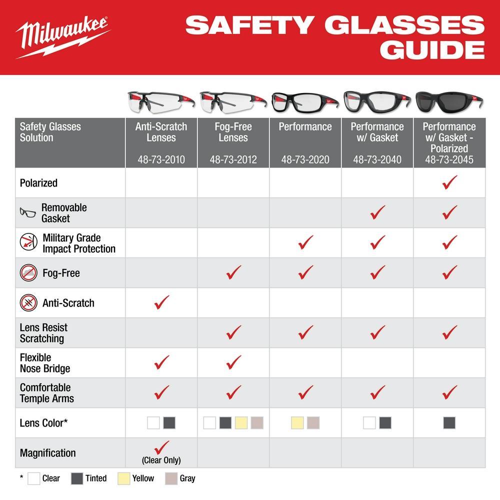 GLASS SAF A-SCRATCH TINTED BK/R