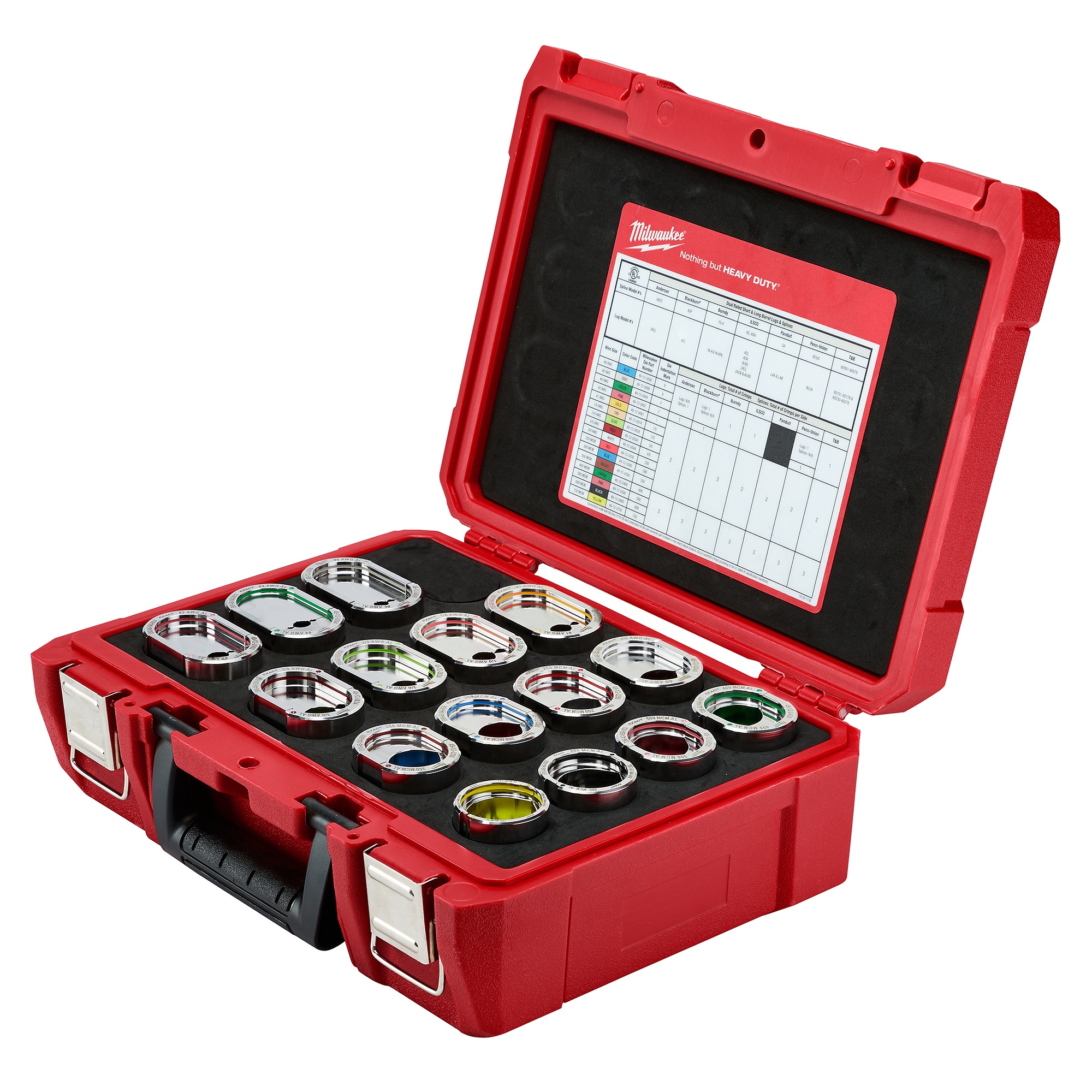 KIT DIE TOOL CRIMPING 16 SST U-STYLE