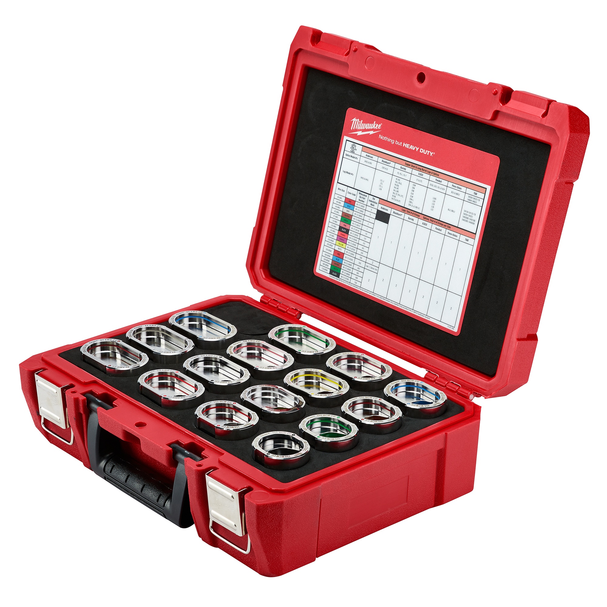 KIT DIE TOOL CRIMPING 15 SST ILSCO