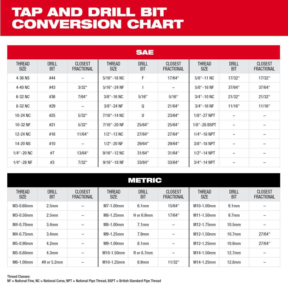 STR FLT TAPS M4-0.75 4 BLACK OXIDE