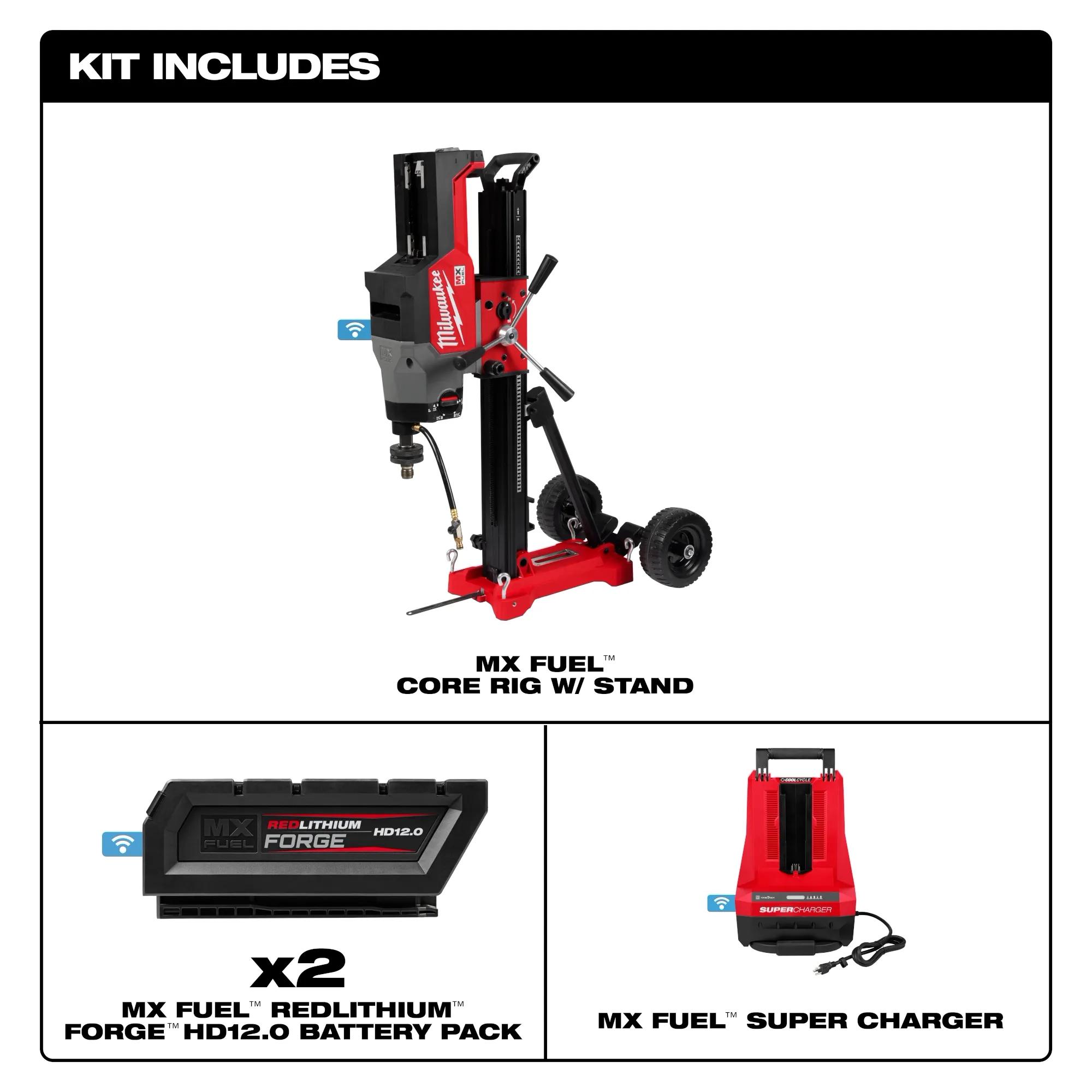 ELEC CORING RG 72V KIT 390TO2200RPM