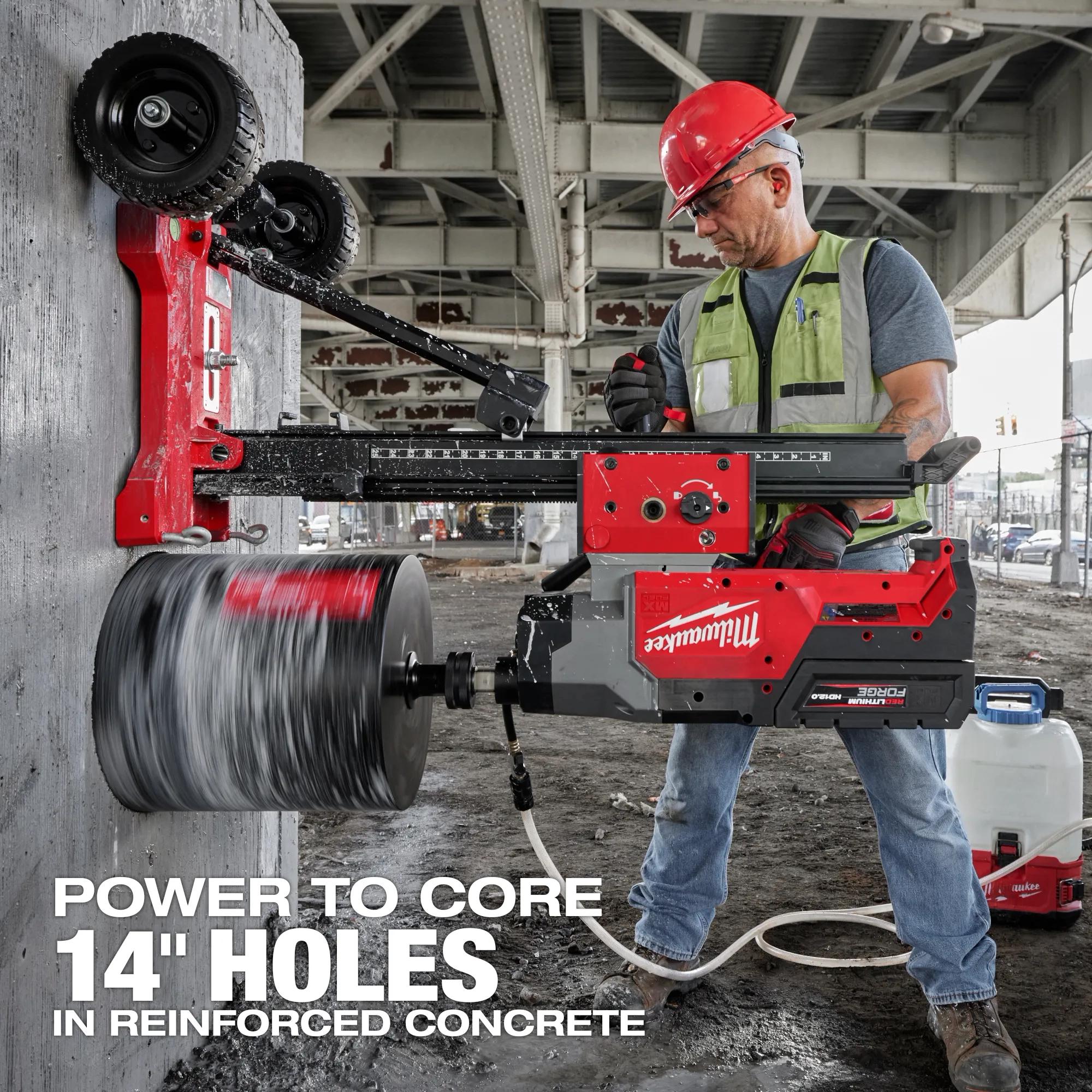 ELEC CORING RG 72V KIT 390TO2200RPM