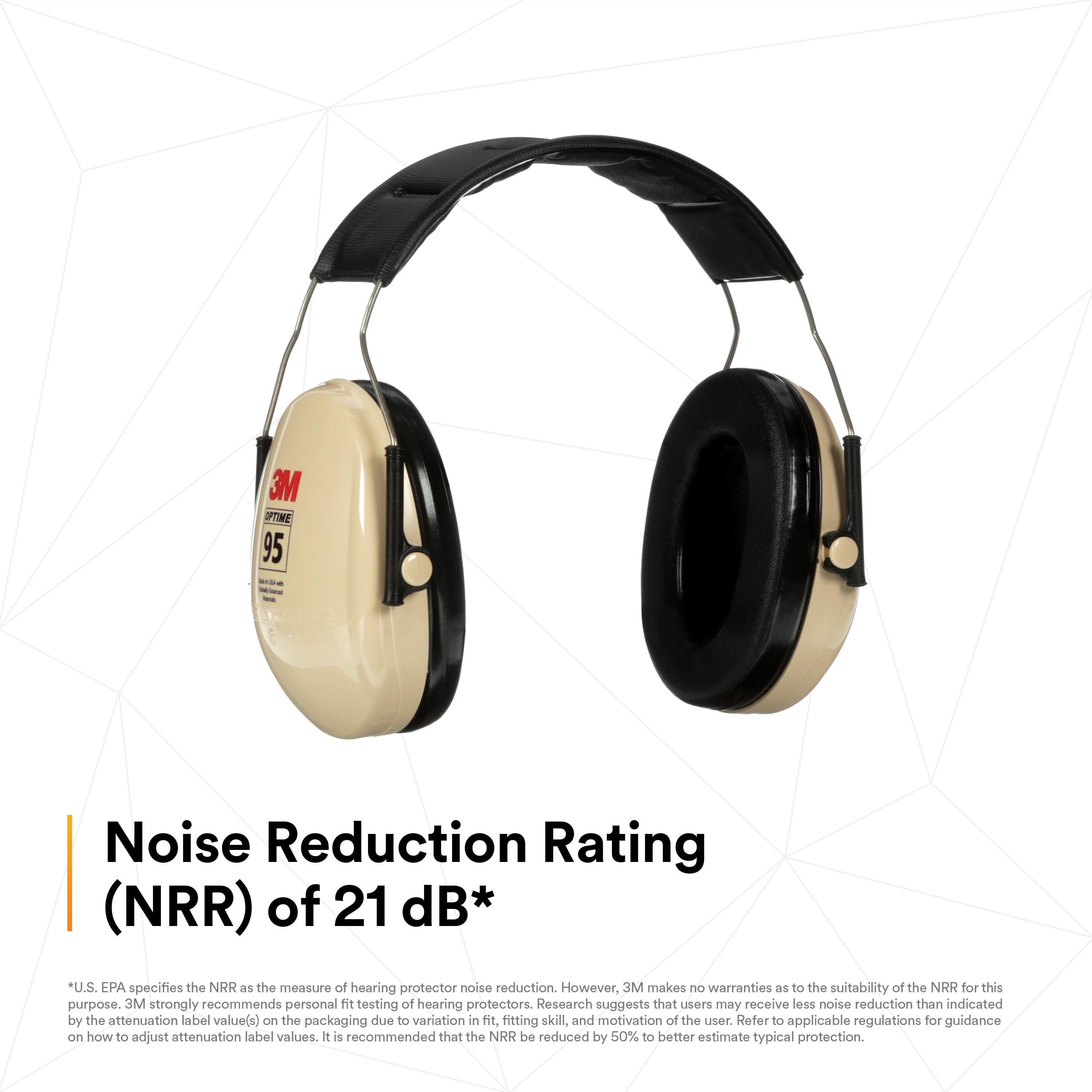 EAR MUFF 21DB BEIGE/BLACK OVER THE HEAD