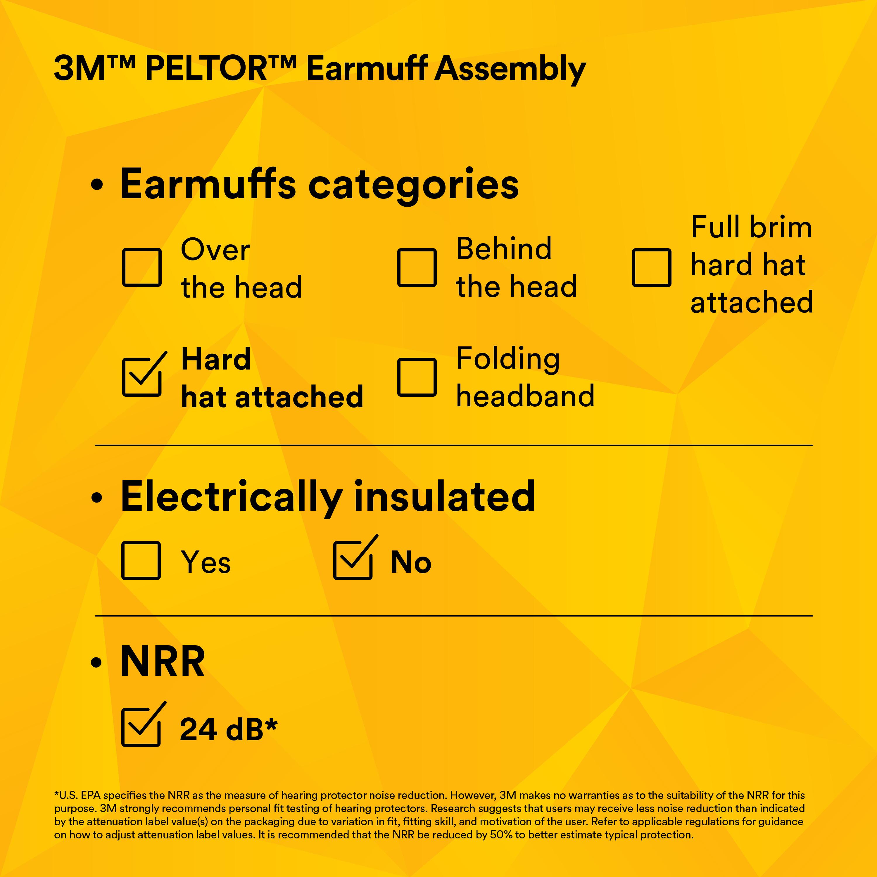 HEARING PROTECTION REPL PART & ACCESS