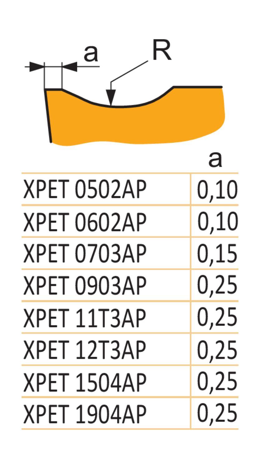 XPET 11T3AP:D8345