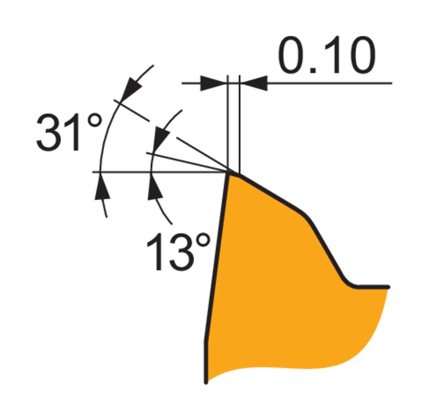 TNGX 160608SR-M:M6330