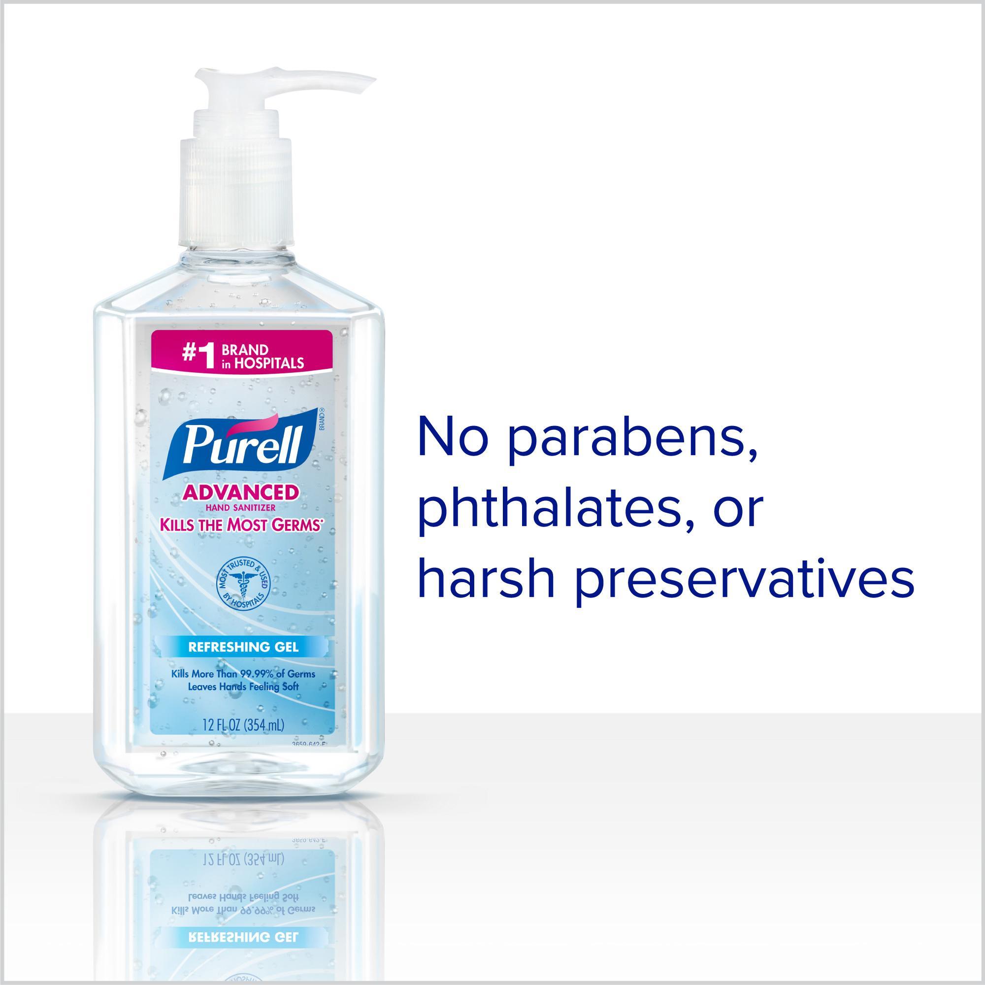 SANITIZER HD 12FL-OZ BTL GEL CLEAR/LT BL