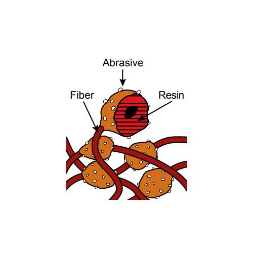 NON-WOVEN ABRSV SH 6IN 5IN VERY FINE