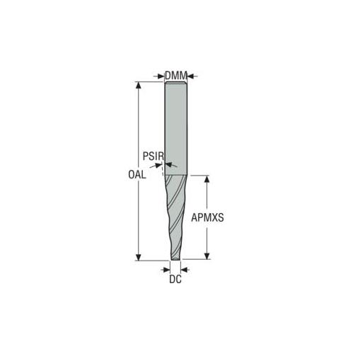 TPREDEMILLS 2.500MM 0.3937IN 2 0.195IN