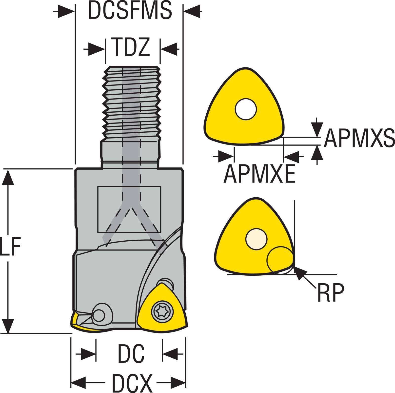 INDEXABLEHFEMILLS 218.19-100 0.984IN