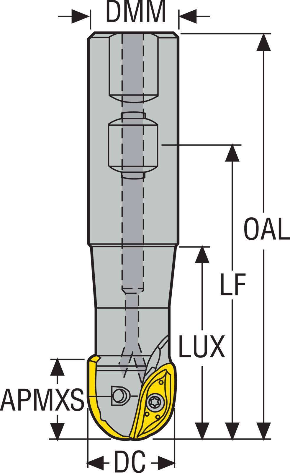 INDEXABLEBNEMILLS 218.20-0.750.R 1.5IN