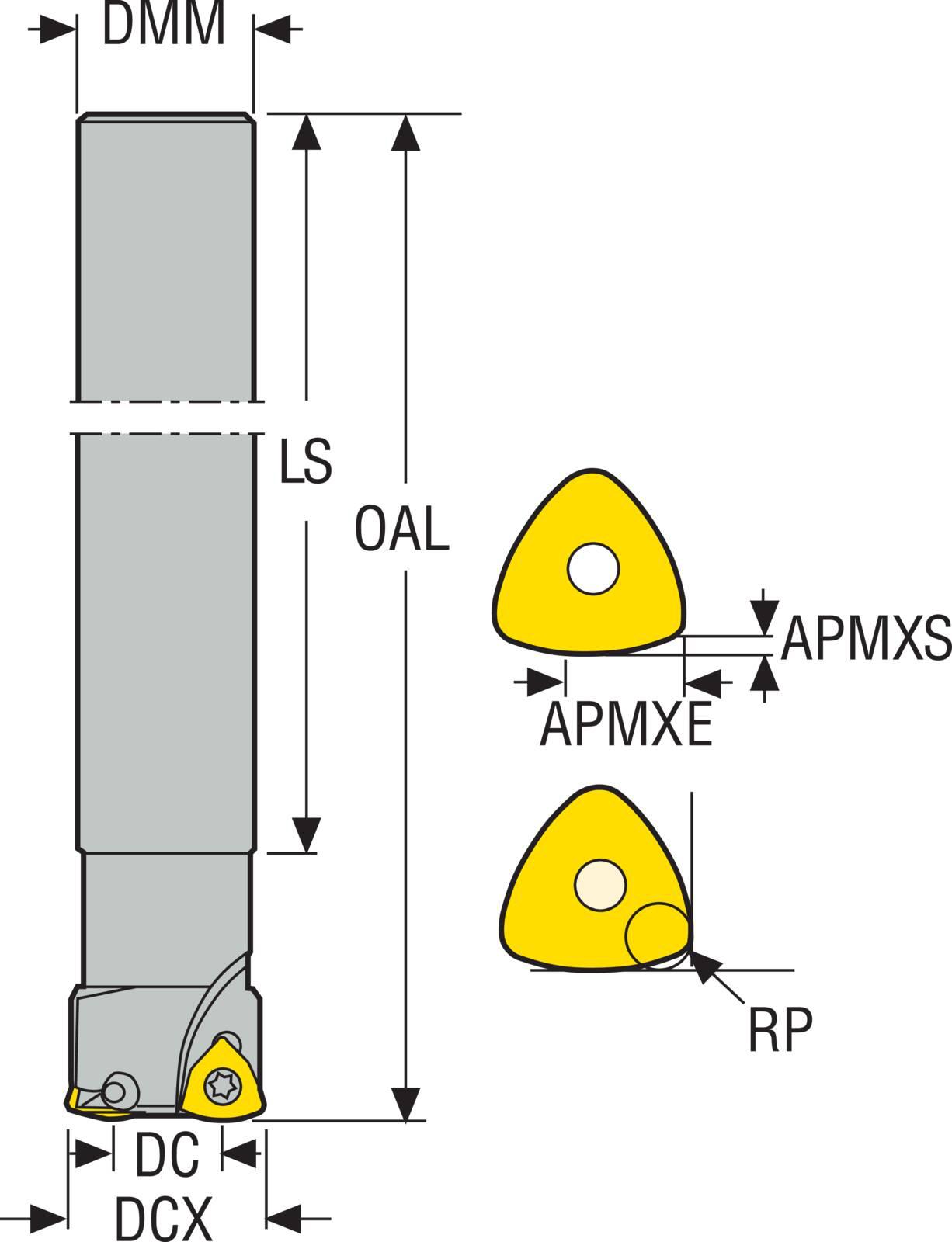 INDEXABLEHFEMILLS 218.19-100 0.984IN