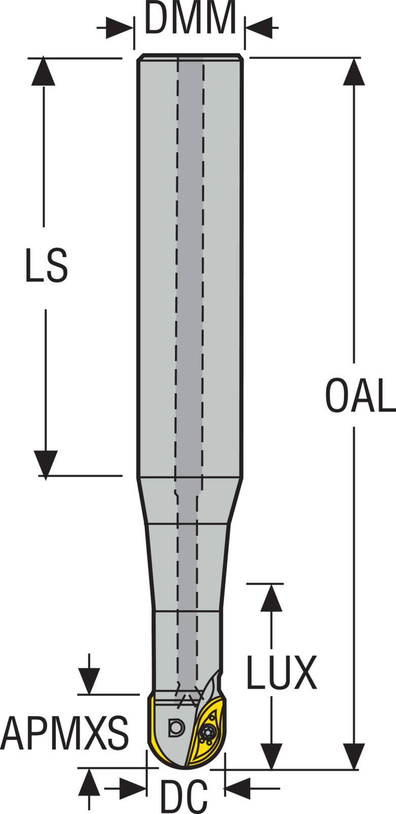 INDEXABLEBNEMILLS 218.20-0.250.R 0.5IN