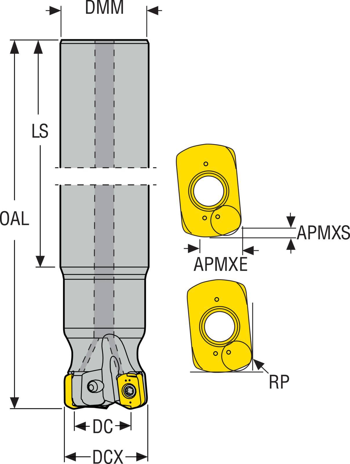 INDEXABLEHFEMILLS LOHT 0.984IN 0.035IN