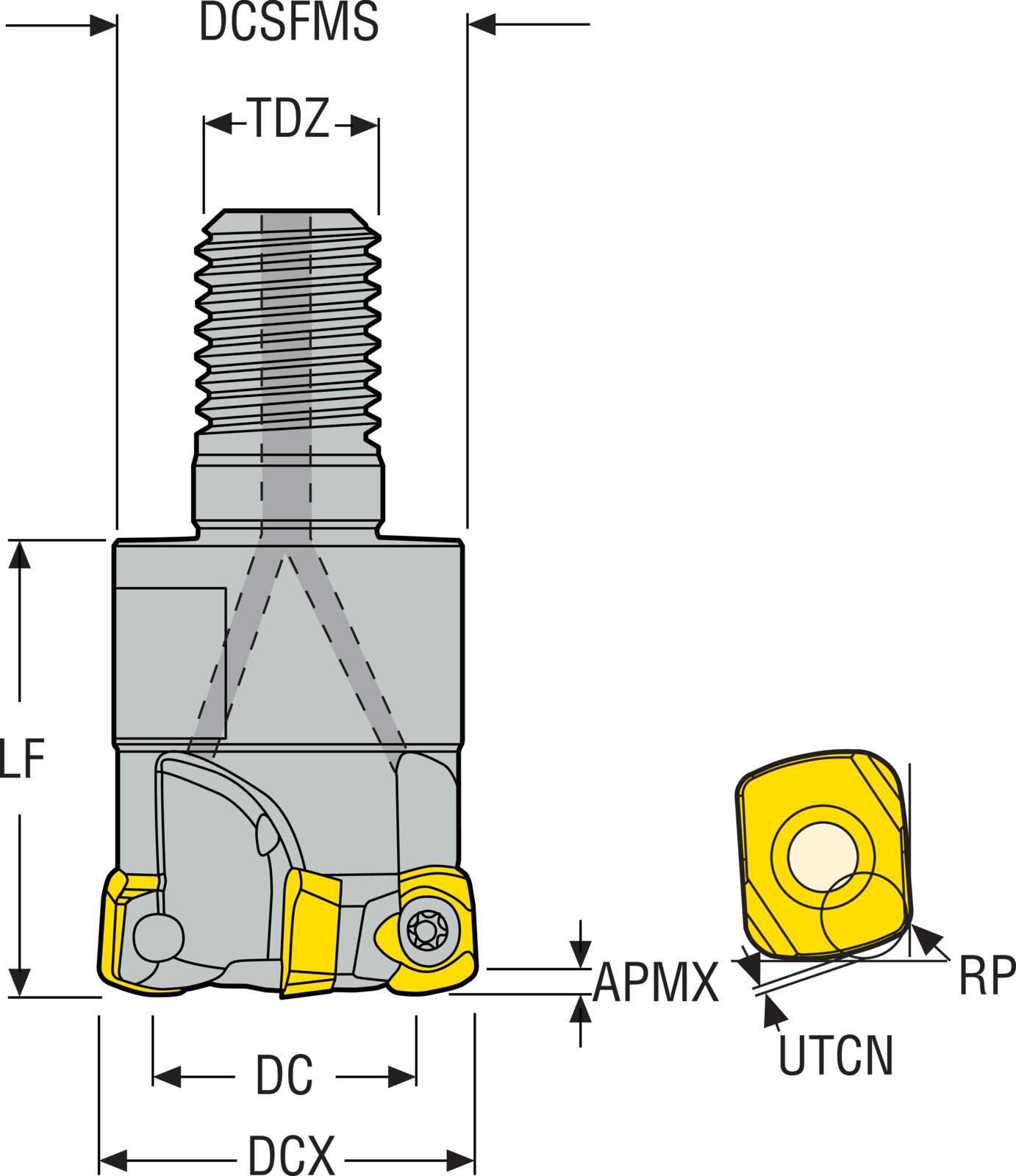 INDEXABLEHFEMILLS LPHT 0.240IN 0.025IN
