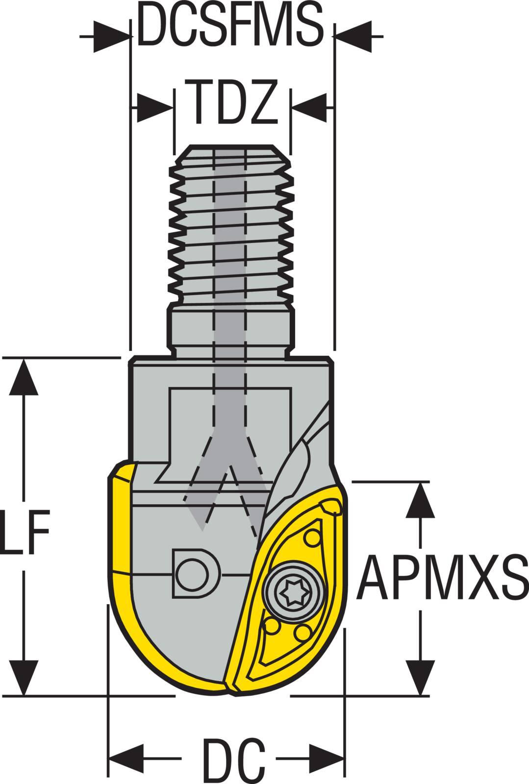 INDEXABLEBNEMILLS 218.2 2IN 1.732IN