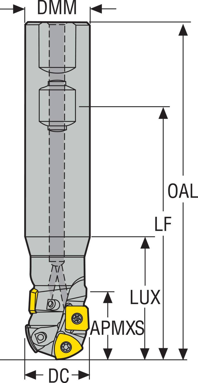 INDEXABLEBNEMILLS 218.19 160/SPMT 1004