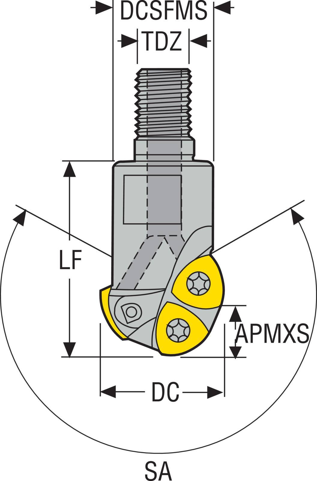 INDEXABLEBNEMILLS 218.19 160 1.26IN