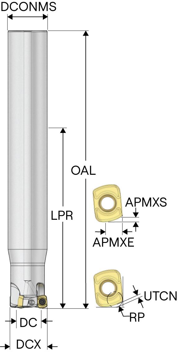 INDEXABLEHFEMILLS LP.. 06 0.708IN