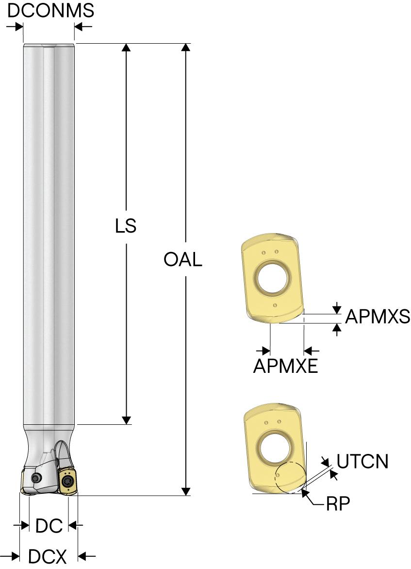 INDEXABLEHFEMILLS LOHT 0.799IN 0.035IN
