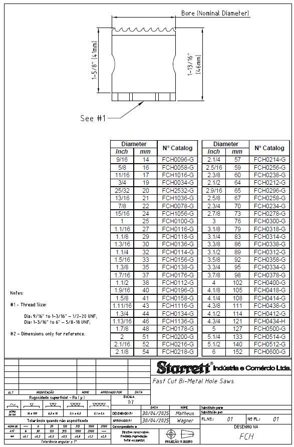1-5/16 HSS FAST CUT HOLE SAW