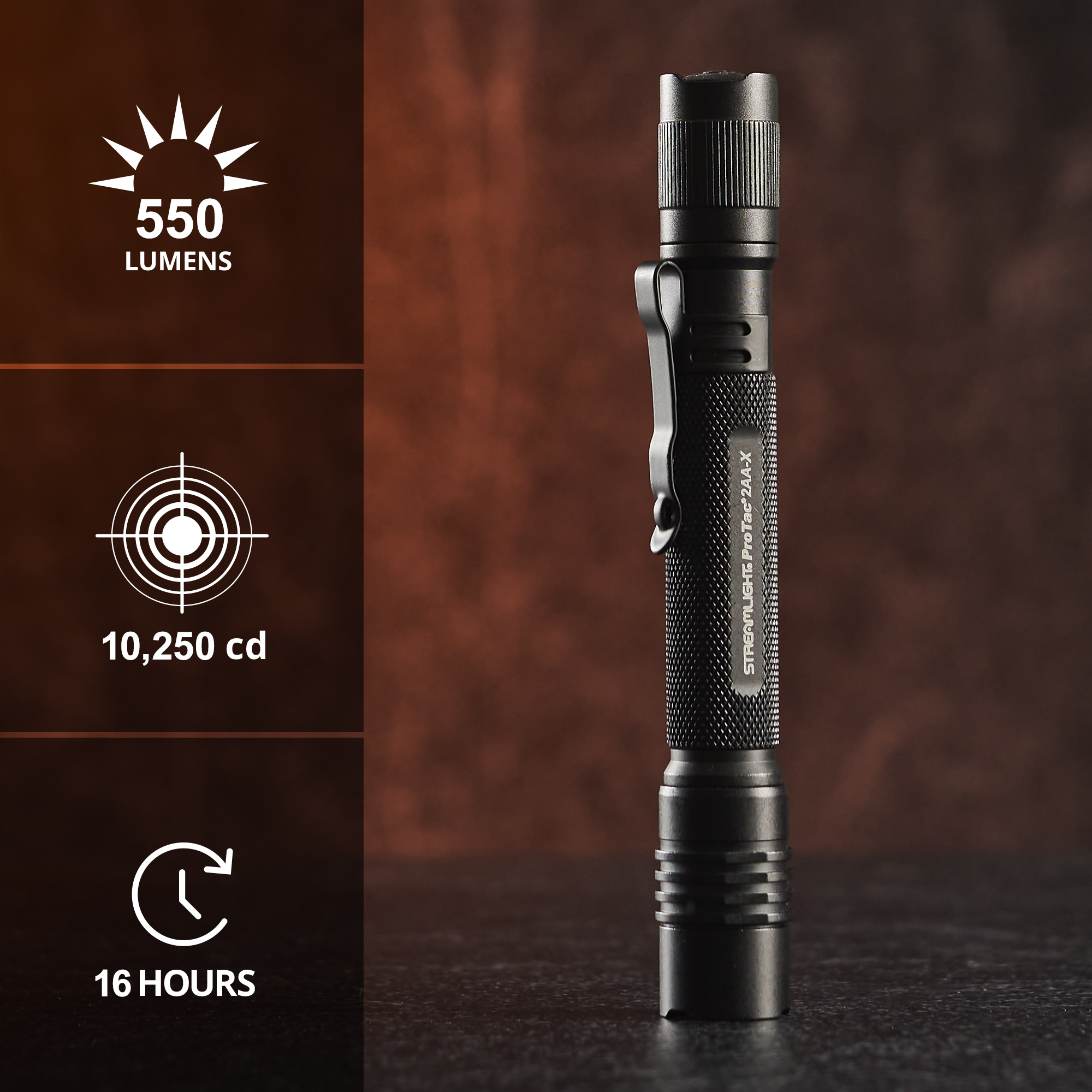 FLASHLIGHT LED AL 11/155/250LUMENS FXD