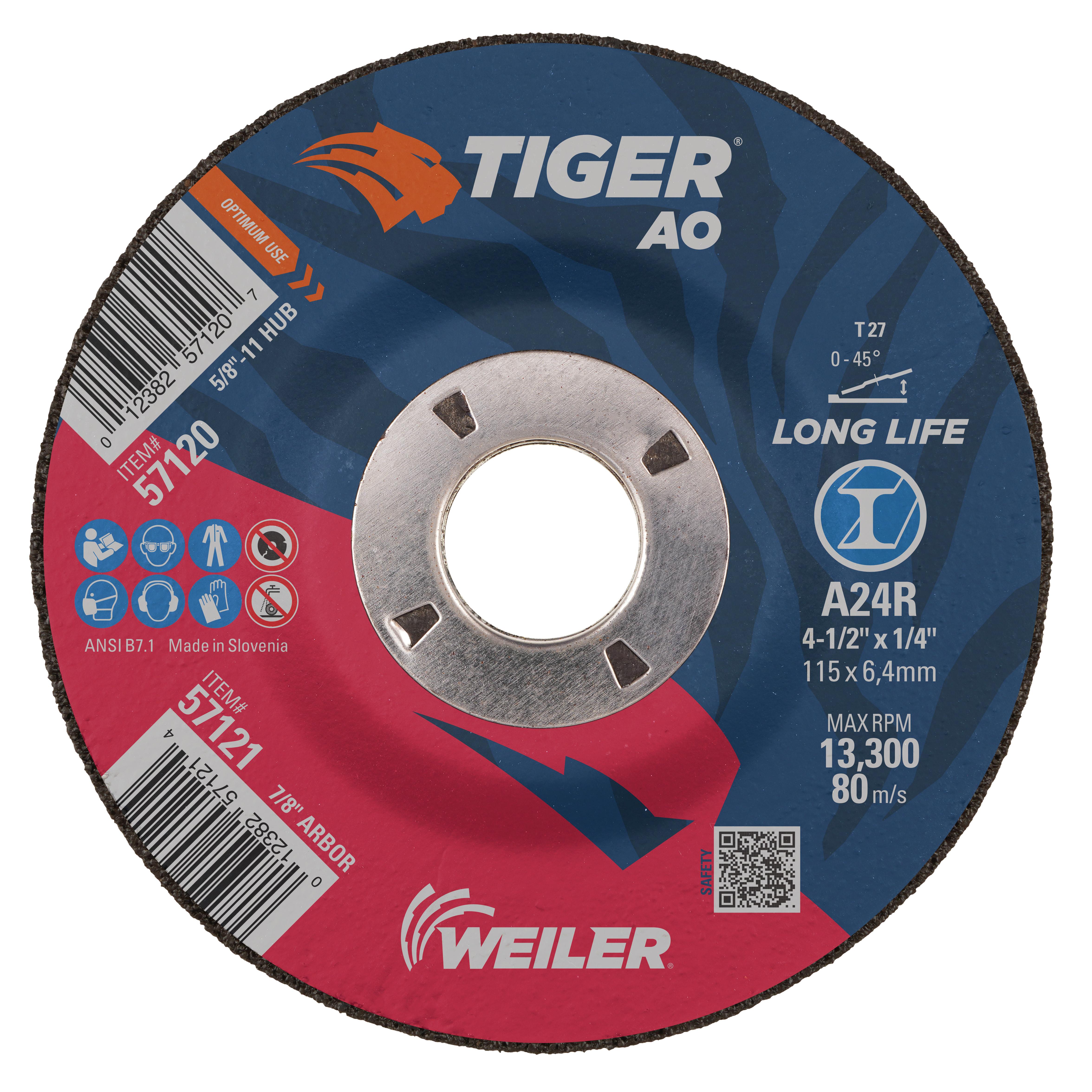 WHEEL CTR DEPRESSED 4-1/2IN 1/4IN 7/8IN