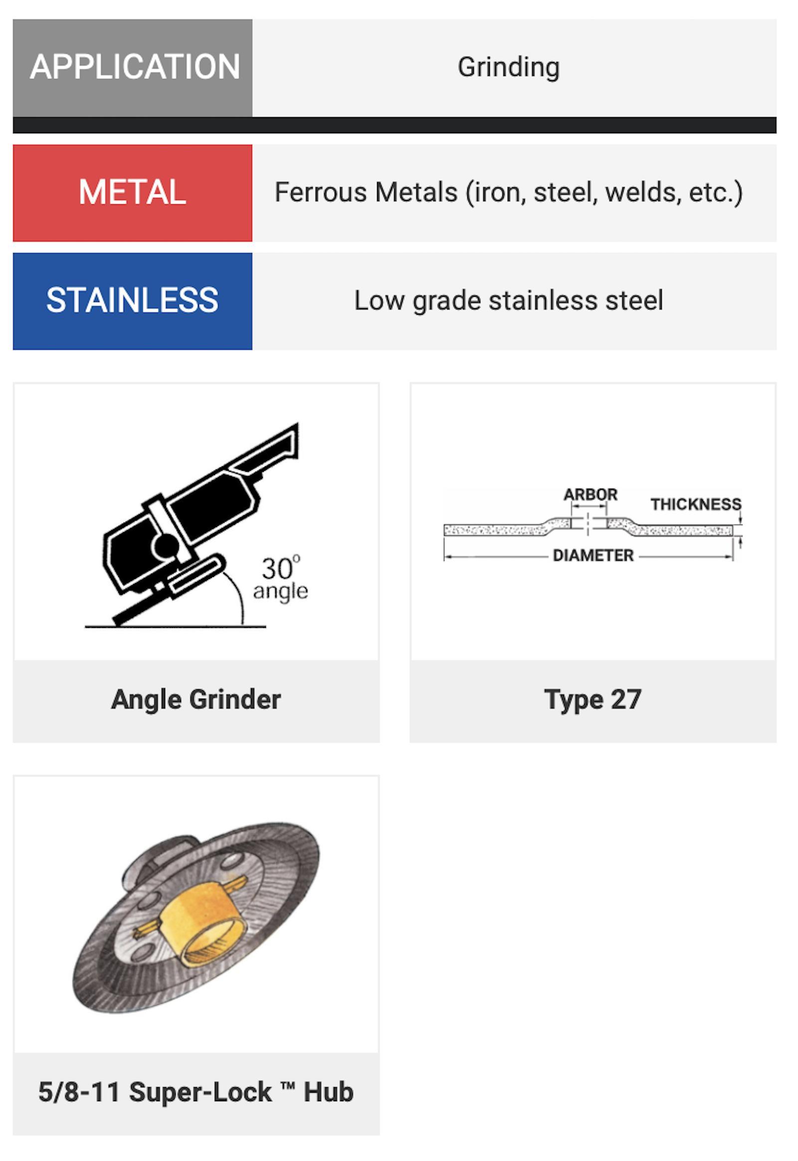 WHEEL CTR DEPRESSED 4-1/2IN 1/4IN 24 THD